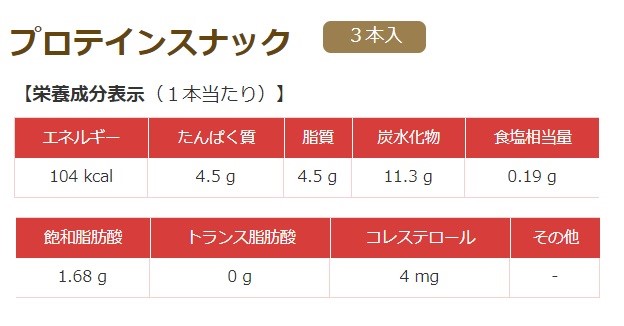 プロテインスナック栄養成分表